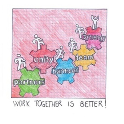 Timeline: Creare un progetto collaborativo: le fasi di pianificazione delle attività