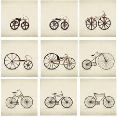 Timeline: Evolución de la Bicicleta