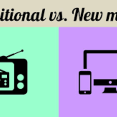 Timeline: Timeline of my Exposure to Traditional and New Media