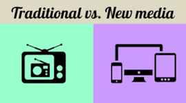 Timeline: Timeline of my Exposure to Traditional and New Media