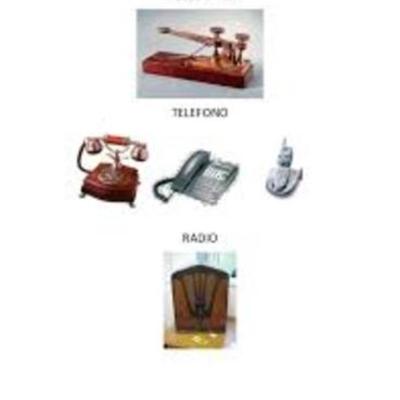 Timeline: Evolución del telégrafo, teléfono y radio