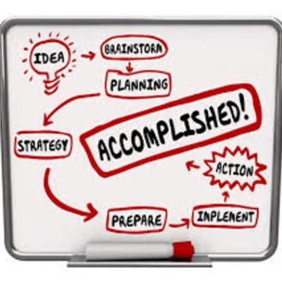 Timeline: Ms. Rosenberg's Professional Goals