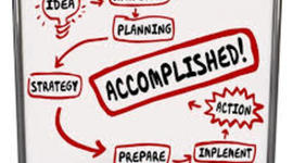 Timeline: Ms. Rosenberg's Professional Goals