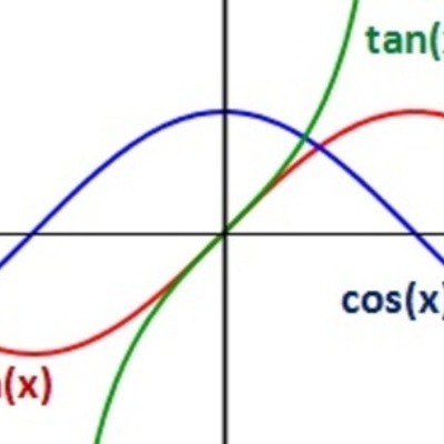 Timeline: ASPECTOS IMPORTANTES DE LAS FUNCIONES TRIGONOMÉTRICAS