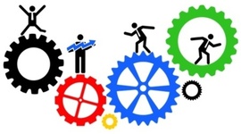 Timeline: Fundamentos teóricos de la administracion de producción