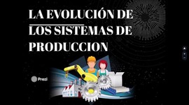 Timeline: Evolución de los conceptos de administración de la producción.