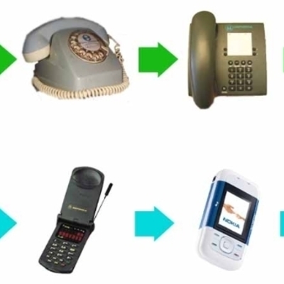 Timeline: evolucion del telefono
