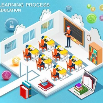 Timeline: EVOLUCIÓN DE LAS MODALIDADES EDUCATIVAS