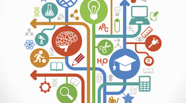 Timeline: Nuevos paradigmas y modalidades educativas