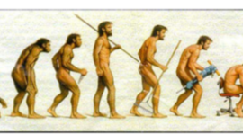 Timeline: Nemzedékelmélet