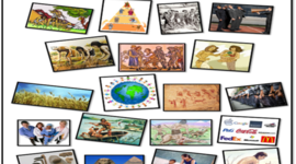 Timeline: Modo de Producción