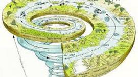 Timeline: ERAS GEOLOGICAS