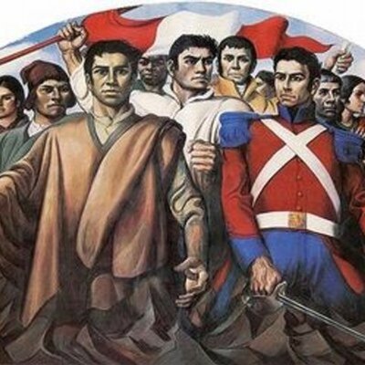 Timeline: la independencia del peru
