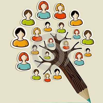 Timeline: HISTORIA DE LA SOCIOLOGÍA