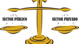 Timeline: EVOLUCIÓN POLÍTICAS DEL TURISMO