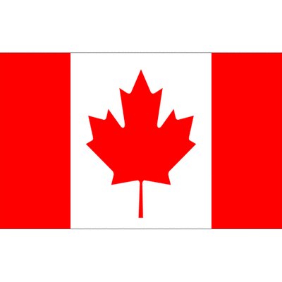 Timeline: Canada's Decline from 1914 to 1929