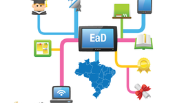 Timeline: Origem e Evolução da Educação EaD