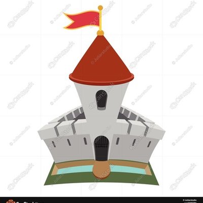 Timeline: ציר הזמן מעצמות