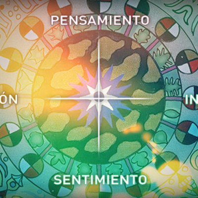 Timeline: Historia del pensamiento psicológico - Autores