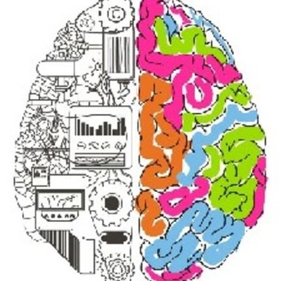 Timeline: Historia y sistemas de la Psicología