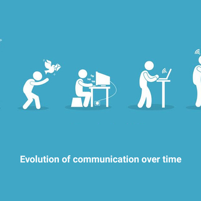 Timeline: desarrollo de la comunicación en el ser humano hasta nuestros días