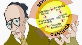Timeline: Método científico