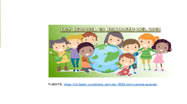 Timeline: MANUAL DE COMVIVENCIA