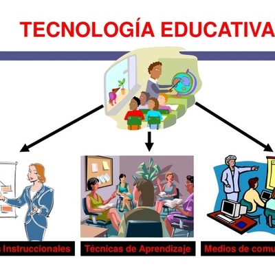 Timeline: Línea de tiempo Tecnología Educativa