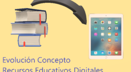 Timeline: Evolución concepto de Recurso Educativo Digital