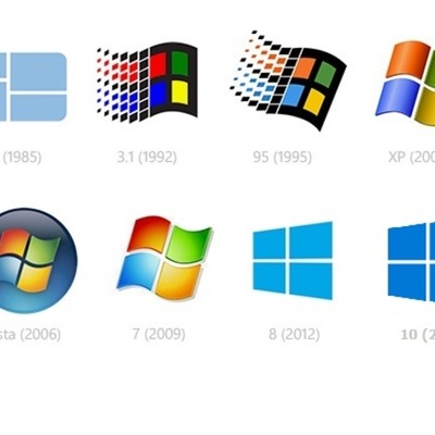 Timeline: Linea de tiempo: Versiones de Windows