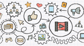 Timeline: EVOLUCIÓN DEL CONCEPTO DE RED