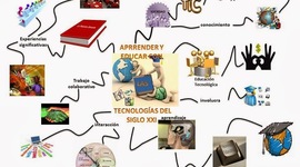 Timeline:  EVOLUCIÓN DEL CONCEPTO  RED