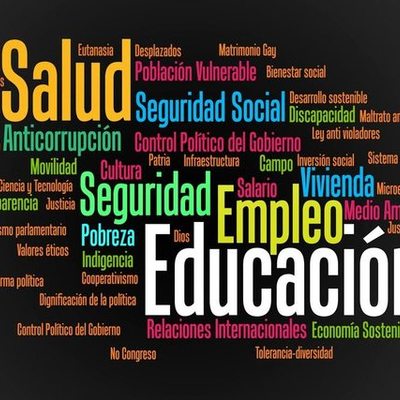 Timeline: La política social en sus diferentes etapas