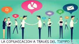 Timeline: Desarrollo de la comunicación