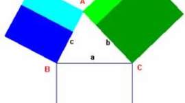 Timeline: Matemáticos importantes de la geometría