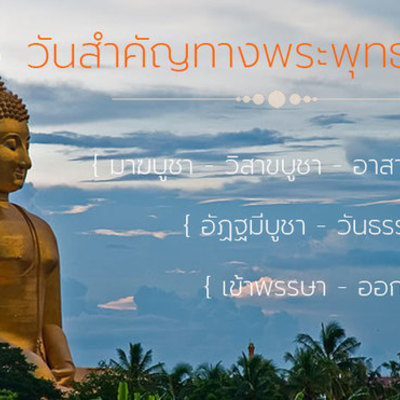 Timeline: วันสำคัญทางพระพุทธศาสนา