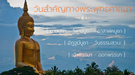 Timeline: วันสำคัญทางพระพุทธศาสนา