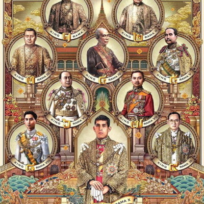 Timeline: ราชวงศ์จักรี