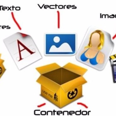 Timeline: Evolución de los recurso Educativo Digitales