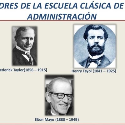 Timeline: TEORÍA DE LAS ESCUELAS Y LAS CIENCIAS ADMINISTRATIVAS
