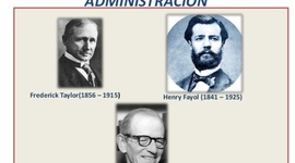 Timeline: TEORÍA DE LAS ESCUELAS Y LAS CIENCIAS ADMINISTRATIVAS
