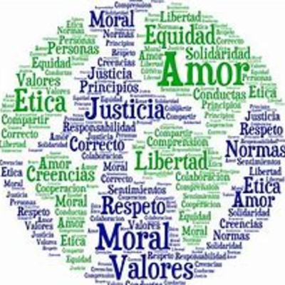 Timeline: La Ética en la historia