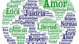 Timeline: La Ética en la historia