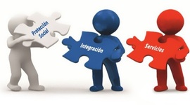 Timeline: Las políticas sociales