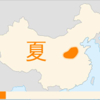 Timeline: Dinastías Chinas