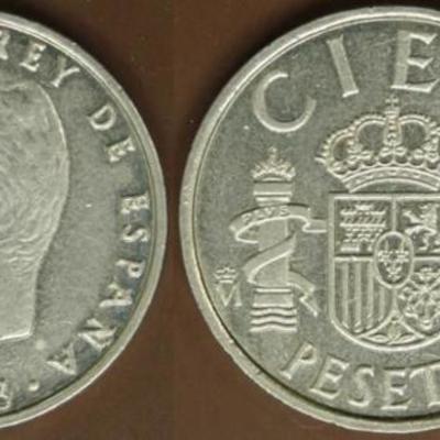 Timeline: Monedas en España