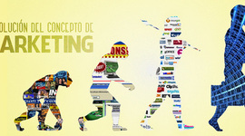 Timeline: Evolución del Marketing