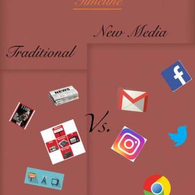 Timeline: THE GROWTH OF TRADITIONAL TO NEW MEDIA