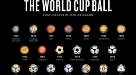 Timeline: Fifa World Cup Soccer Ball