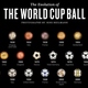 Evolution of the world cup ball 01